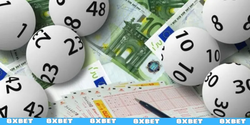 Xổ số siêu tốc